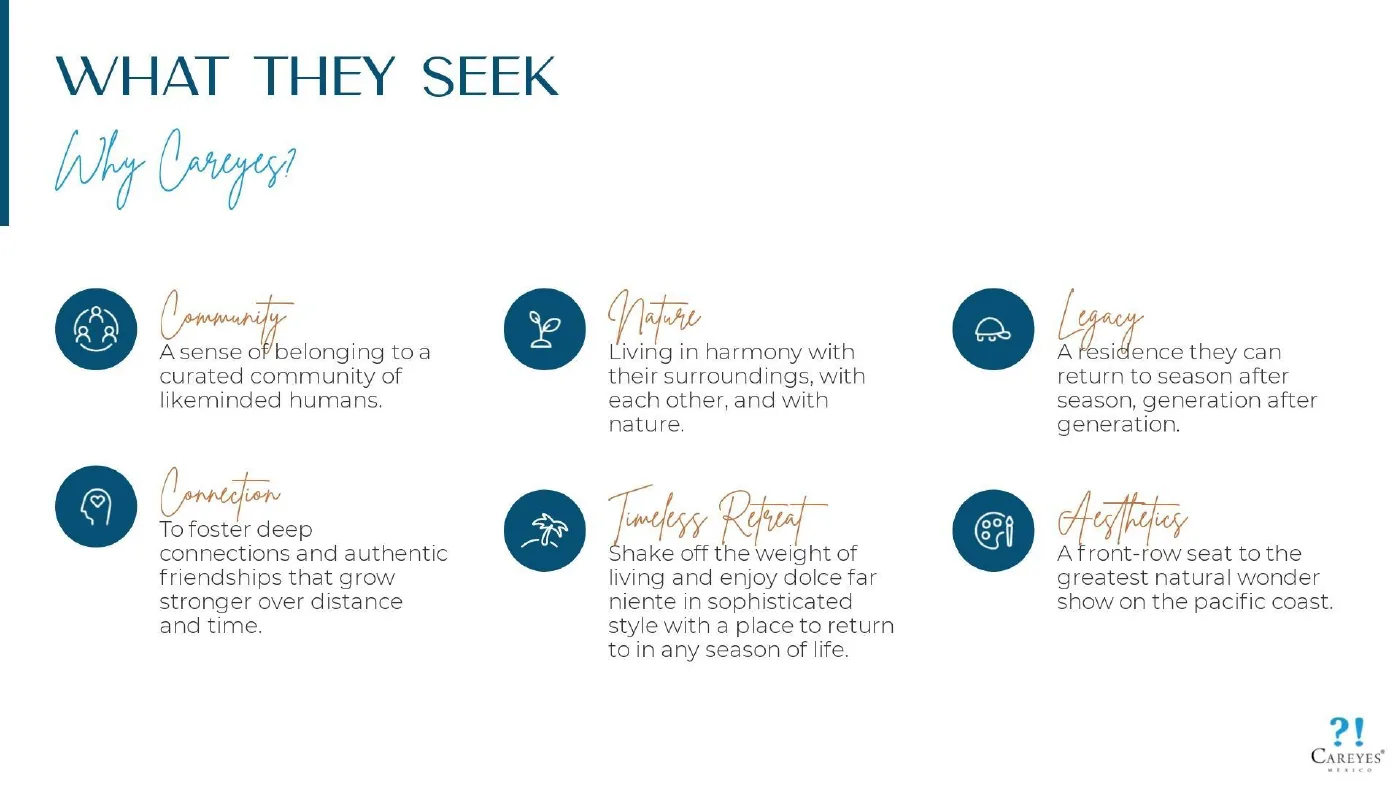 What They Seek: community, nature, legacy, connection, timeless retreat, aesthetics