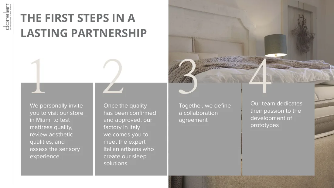 The first steps in a lasting partnership